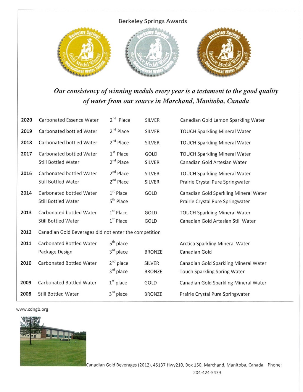 Canadian Gold Beverages (2012) | 45137A, MB-210, Marchand, MB R0A 0Z0, Canada | Phone: (204) 424-5479
