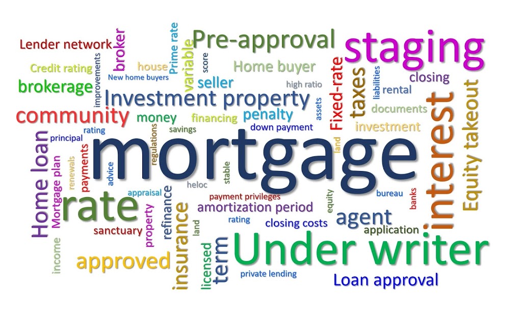 Mortgage Cat - Patrick Palmer | 100 Burloak Dr Suite 300, Burlington, ON L7L 6B2, Canada | Phone: (905) 334-6329