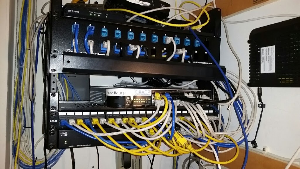 Metro Communications Inc. | 4501 Kingsway #201, Burnaby, BC V5H 0E5, Canada | Phone: (604) 248-3700