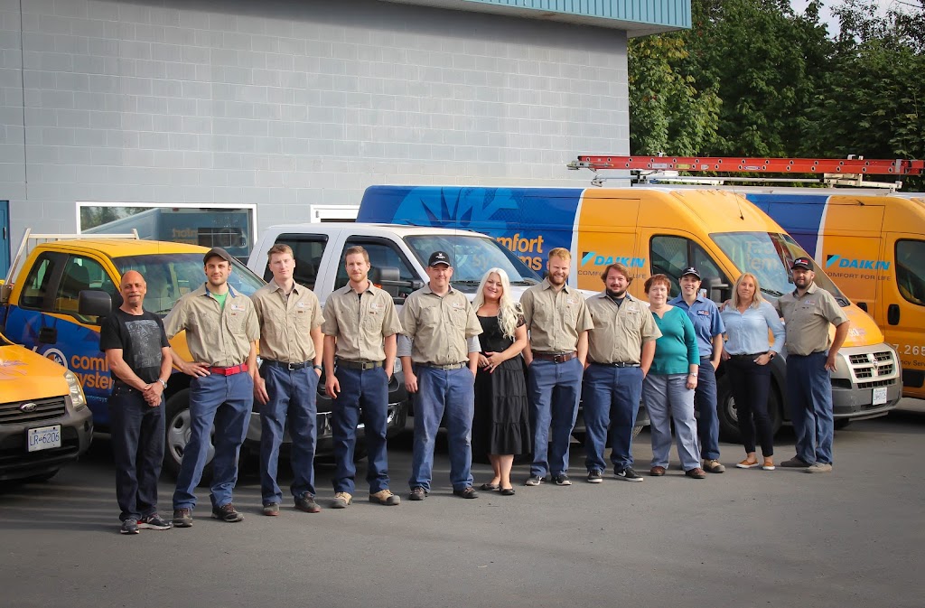 360 Comfort Systems | 4675 Trans-Canada Hwy, Duncan, BC V9L 6L2, Canada | Phone: (250) 597-2653