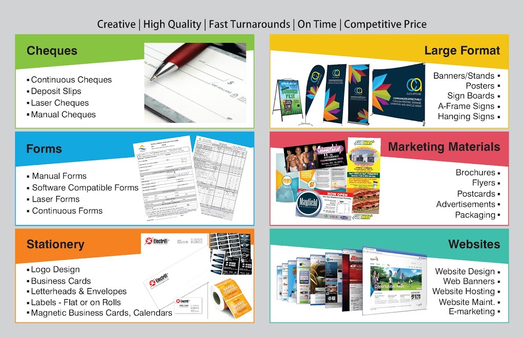 Hi-Lite Graphics Inc. | 11 Fox Run Dr, Guelph, ON N1H 6H9, Canada | Phone: (416) 299-6855
