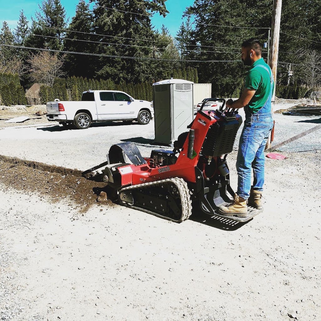 Lawn Sprinklers | 32286 Clinton Ave, Abbotsford, BC V2T 5B3, Canada | Phone: (778) 245-1919