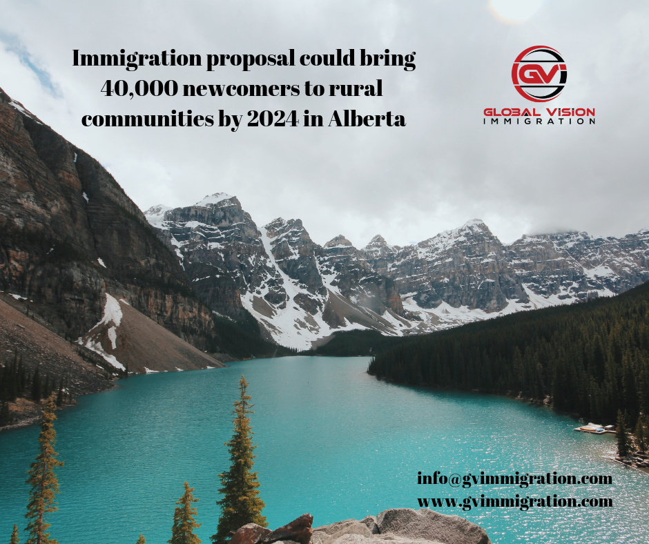 Global Vision Immigration Inc | 60 Queen St E # 206, Brampton, ON L6V 1A9, Canada | Phone: (647) 342-8346