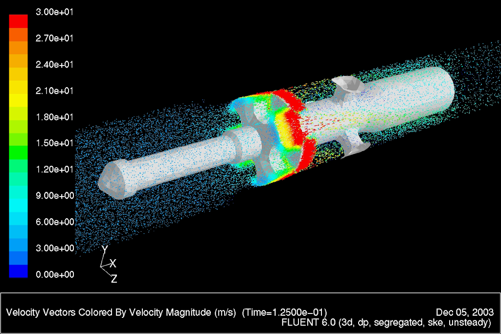 Coanda Research & Development Corporation | 5140 N Fraser Way #101, Burnaby, BC V5J 0J4, Canada | Phone: (604) 420-0367