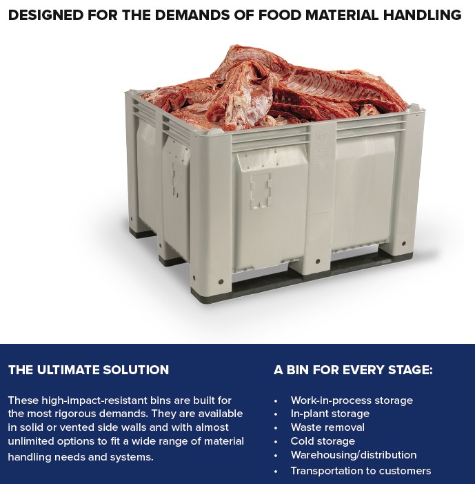 BULK CONTAINERS CANADA | 300 Trillium Dr #11, Kitchener, ON N2E 2K6, Canada | Phone: (888) 894-2555