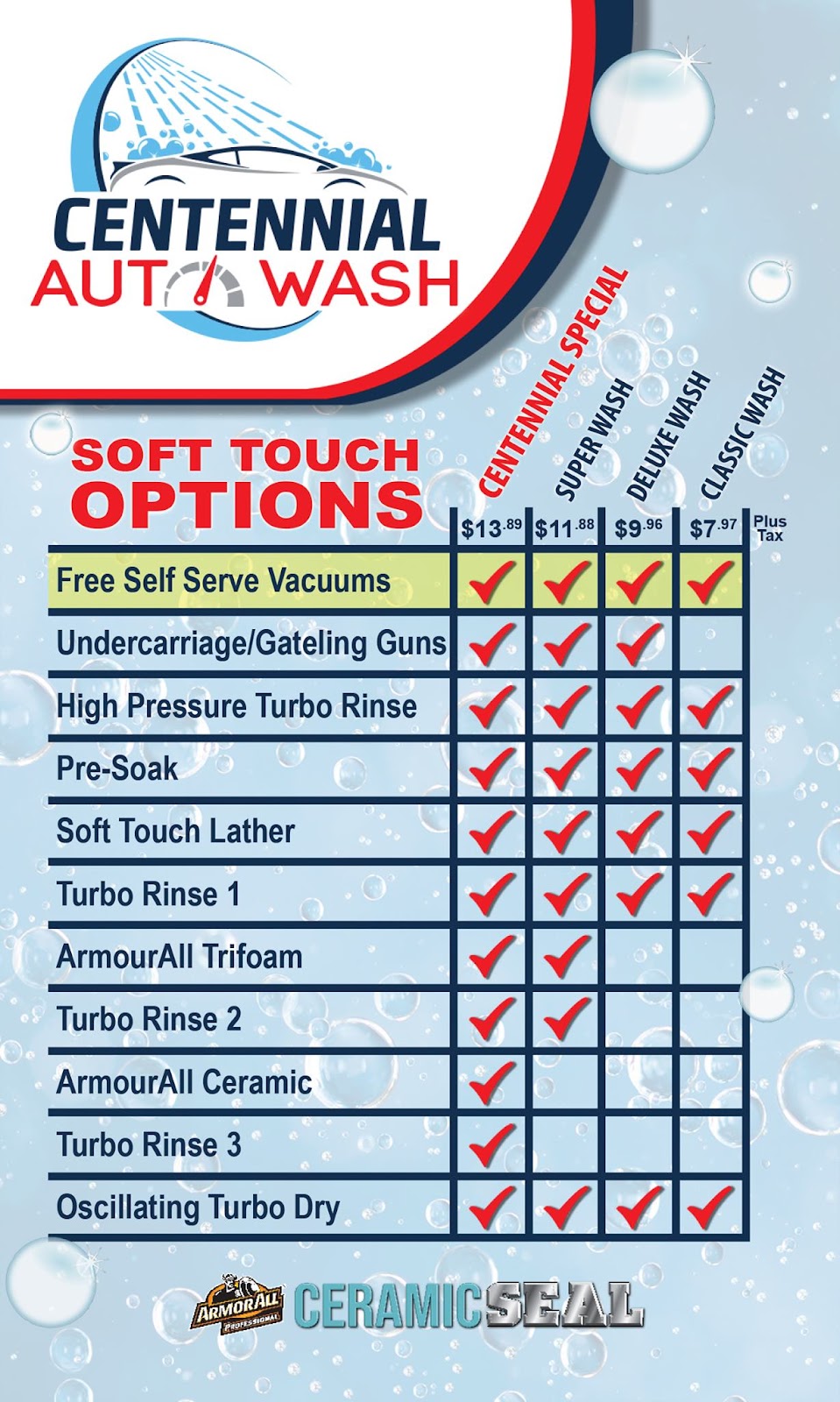 Centennial Auto Wash | 30 Nicholas Ln, Charlottetown, PE C1E 3J5, Canada | Phone: (902) 918-5489