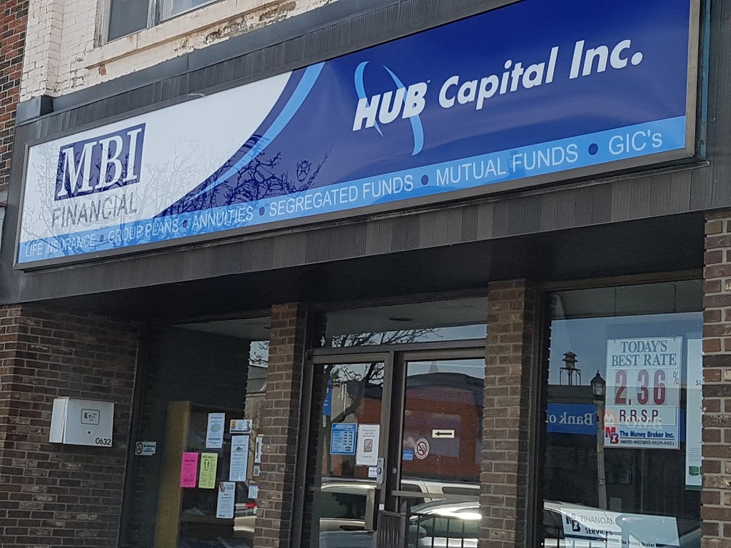 MBI Financial Inc. | 48 Talbot St W, Blenheim, ON N0P 1A0, Canada | Phone: (519) 676-8106