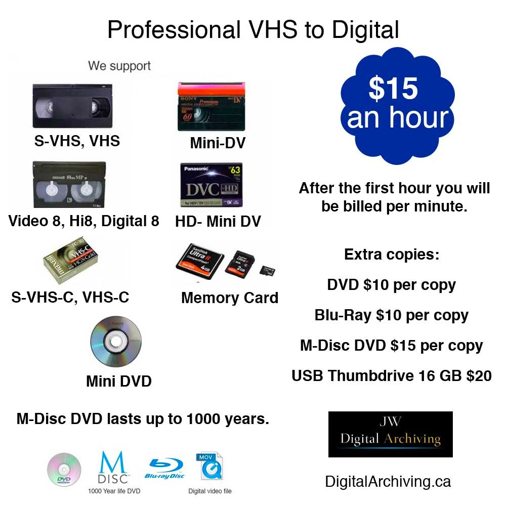 JW Digital Archiving | 30 Rendek Crescent, Regina, SK S4X 1B8, Canada | Phone: (306) 539-5590