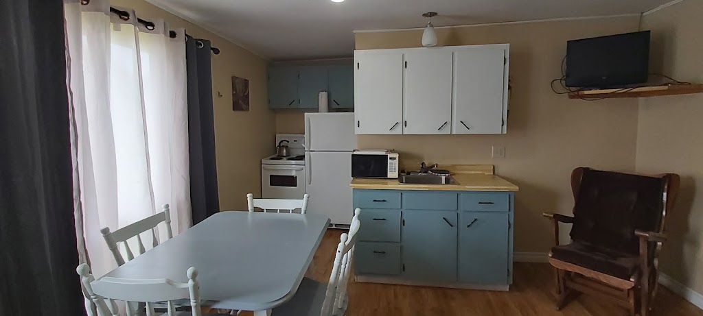 The Wharf Housekeeping Units | 168 River Rd, Kensington, PE C0B 1M0, Canada | Phone: (866) 786-2234