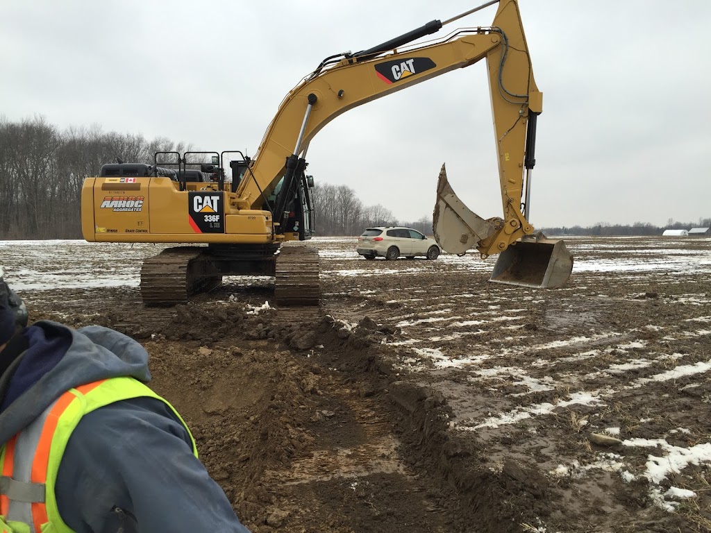 AAROC Aggregates | 3003 Page St, London, ON N5V 4J1, Canada | Phone: (519) 659-9110