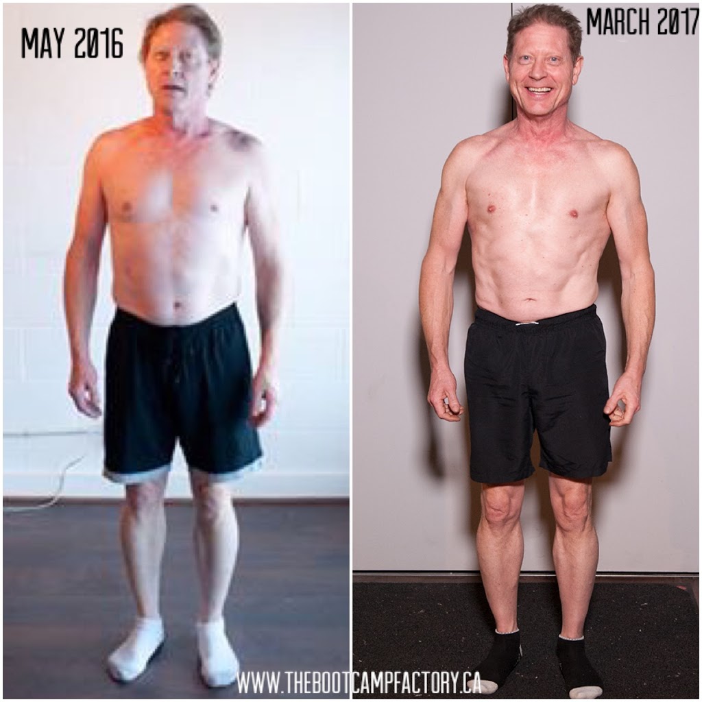 The Bootcamp Factory | 145 Traders Blvd E #25, Mississauga, ON L4Z 2E5, Canada | Phone: (905) 370-0080