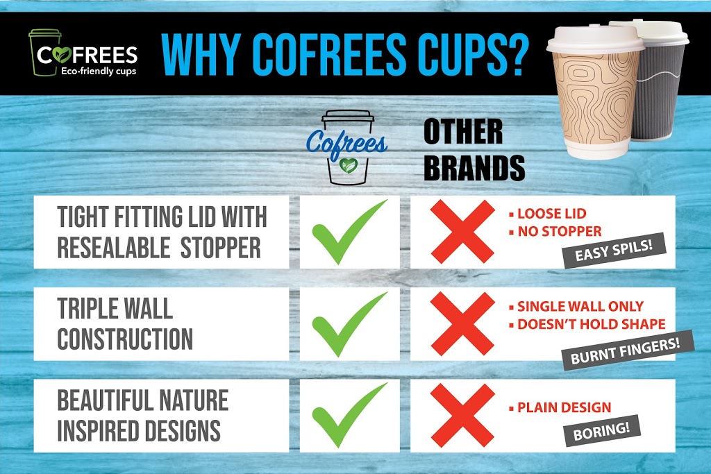 Cofrees | 3016 St Anton Way, Whistler, BC V0N 1B3, Canada | Phone: (604) 906-0180