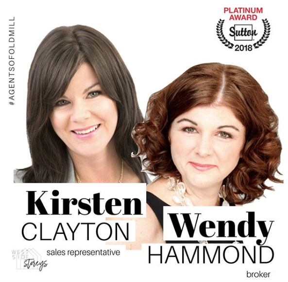 West Side Storeys Real Estate Team | 4237 Dundas St W, Etobicoke, ON M8X 1Y3, Canada | Phone: (416) 574-6109