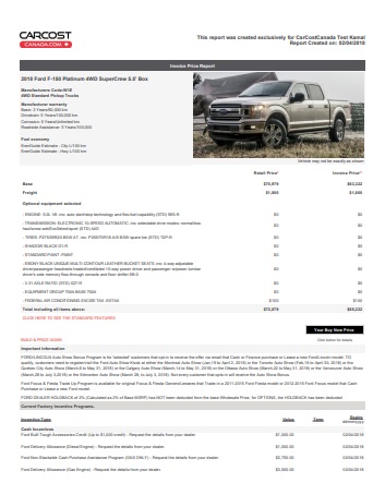 CarCostCanada | 5080 Timberlea Blvd Suite#215, Mississauga, ON L4W 4M2, Canada | Phone: (866) 453-6995
