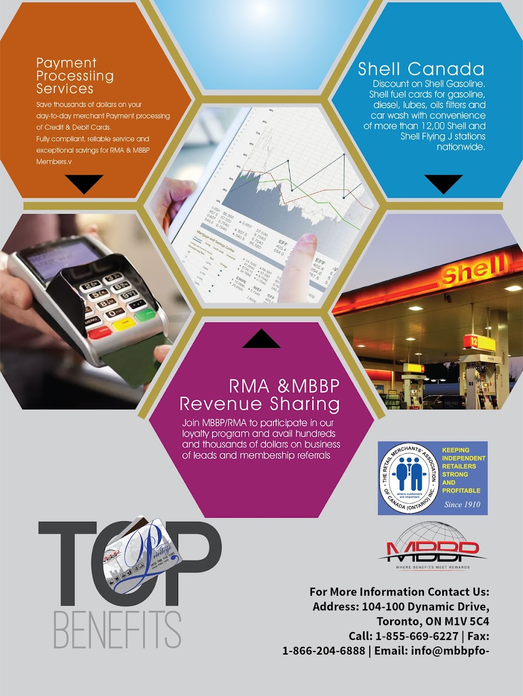 Retail Merchants Association | 100 Dynamic Dr Unit 102, Scarborough, ON M1V 5C4, Canada | Phone: (416) 293-2100