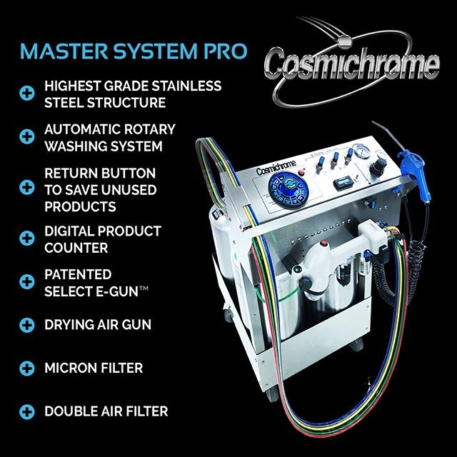 Cosmichrome | 9625 f Rue Ignace Suite F, Brossard, QC J4Y 2P3, Canada | Phone: (450) 444-4426