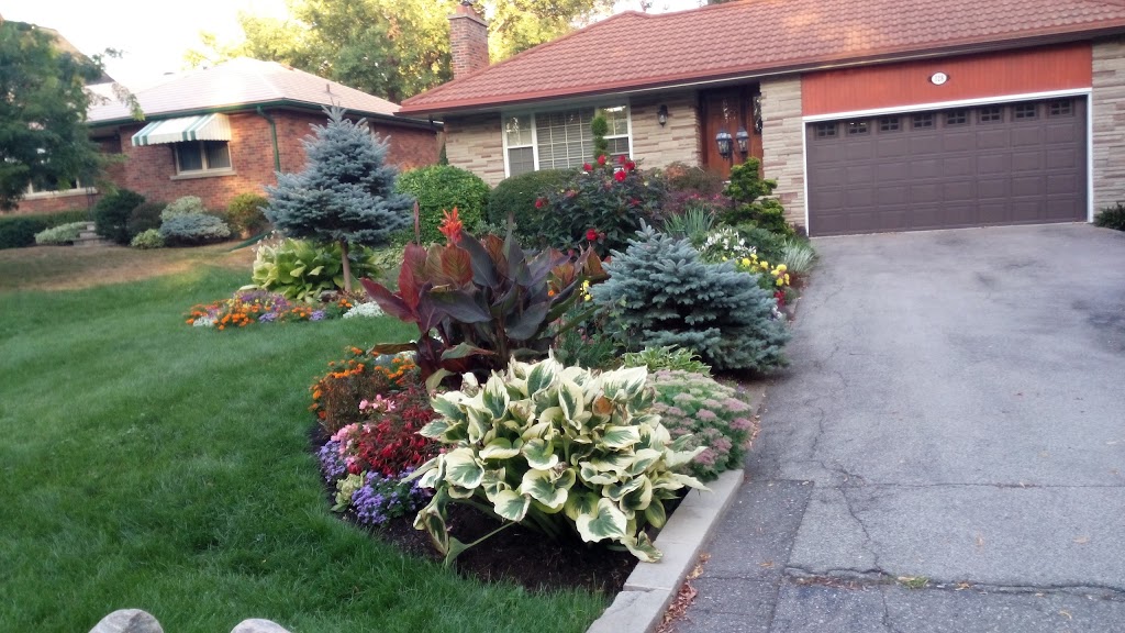Camilla Park | Mississauga, ON L5A 2J6, Canada