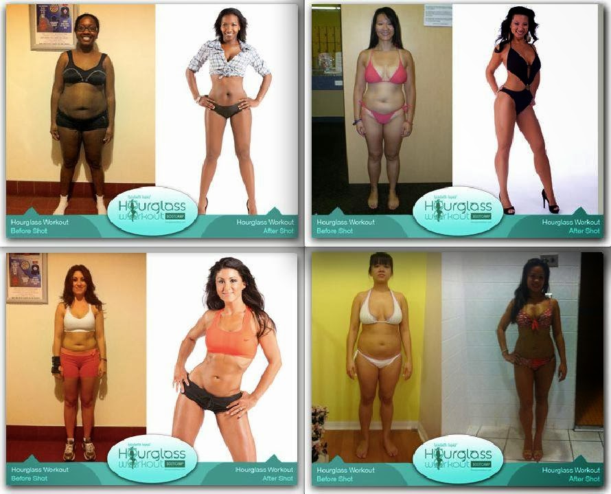 Hourglass Workout Mississauga | 1578 Finfar Ct #2, Mississauga, ON L5J 4K1, Canada | Phone: (905) 252-7774