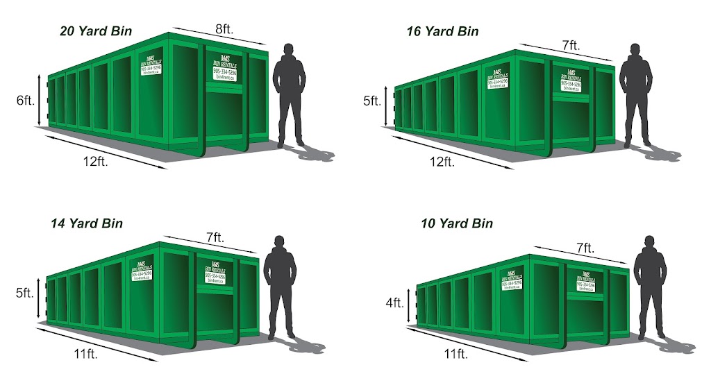 M 4 S Disposal Bin Rentals Halton | 2750 James Snow Pkwy N, Milton, ON L9T 5G5, Canada | Phone: (905) 334-5296