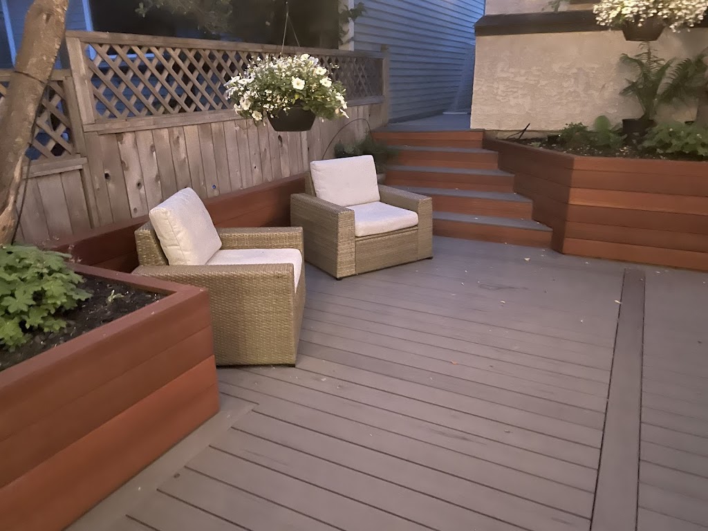 Lindekinc | 1248 40 Ave NW, Calgary, AB T2K 0G4, Canada | Phone: (403) 612-2676