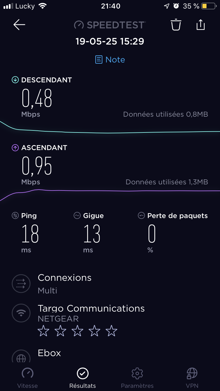 Targo | 1867 Chem. de la Rivière, Sainte-Clotilde-de-Châteauguay, QC J0L 1W0, Canada | Phone: (514) 448-0773