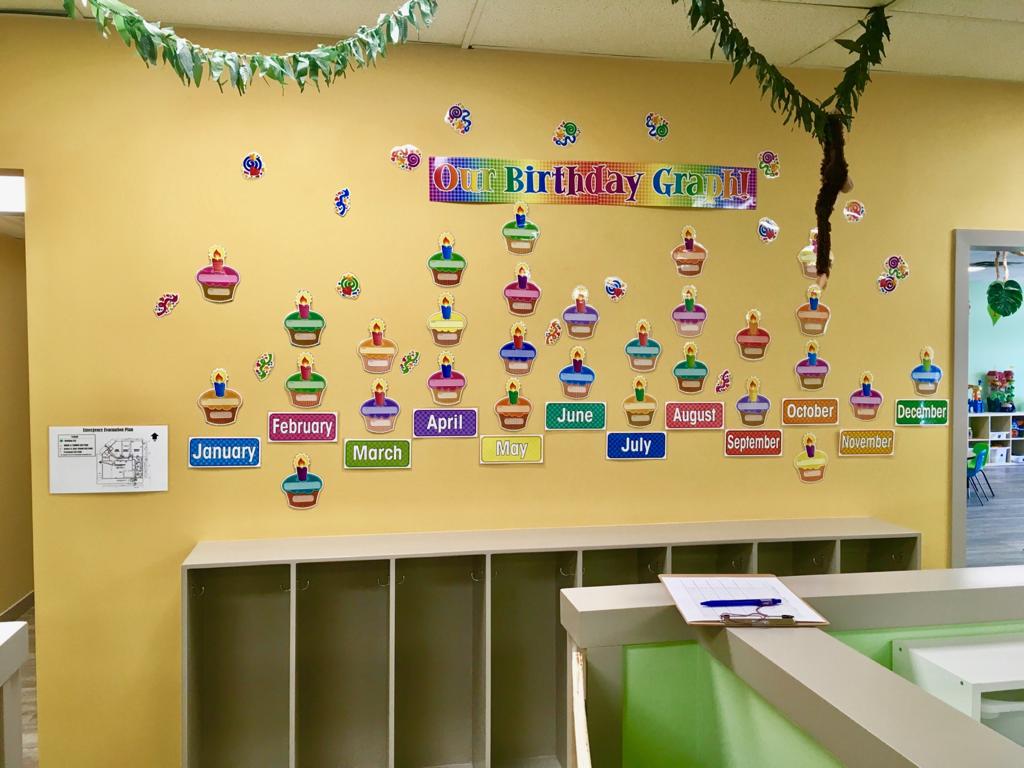 Monkeyville Childcare | 7750 Ranchview Dr NW, Calgary, AB T3G 1Y9, Canada | Phone: (403) 471-9434