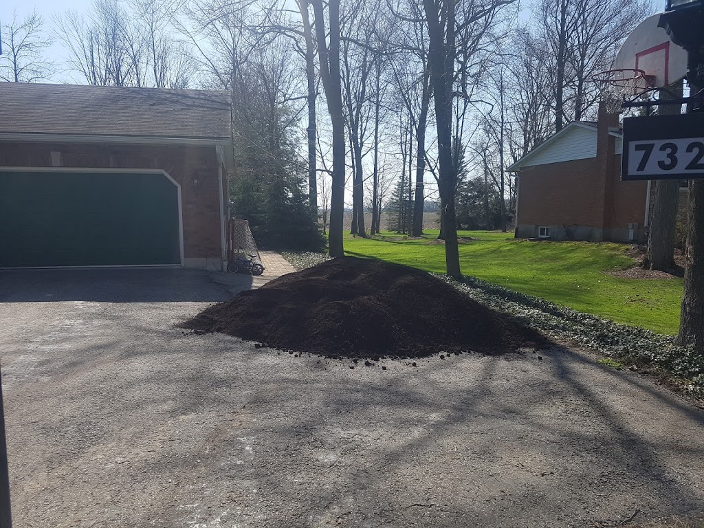 Ploughmans Choice Compost - Moorefield | 8060 Concession Rd 8, Moorefield, ON N0G 2K0, Canada | Phone: (519) 588-4908