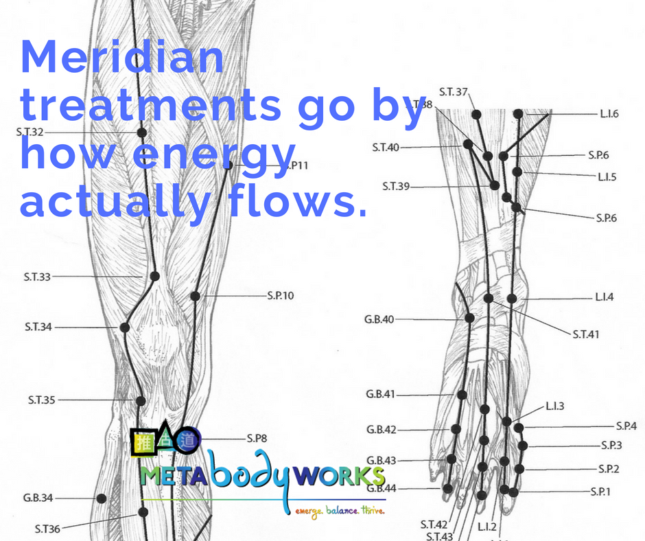 Metabodyworks: Massage Therapy Clinic | 3087 Princess St, Kingston, ON K7P 0T9, Canada | Phone: (613) 929-3457