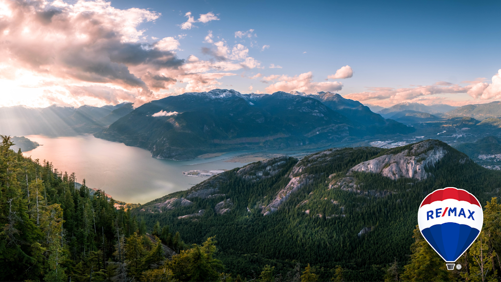 WILL BLACK - REALTOR ️ | Cleveland Ave, Squamish, BC V8B 0B4, Canada | Phone: (778) 847-7378