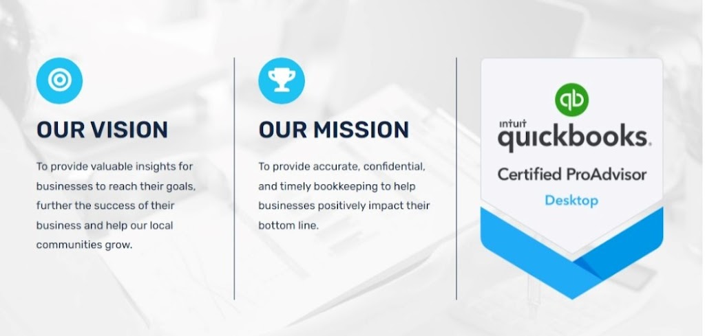 Rankin Custom Bookkeeping | 61 Kingston Rd, Cornwall, PE C0A 1H8, Canada | Phone: (902) 388-7103