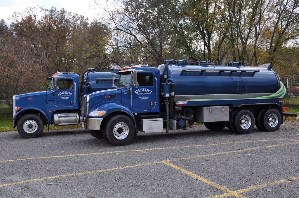 Broughtons Pumping Service | 2419 Industrial St, Burlington, ON L7P 1A6, Canada | Phone: (905) 827-2131