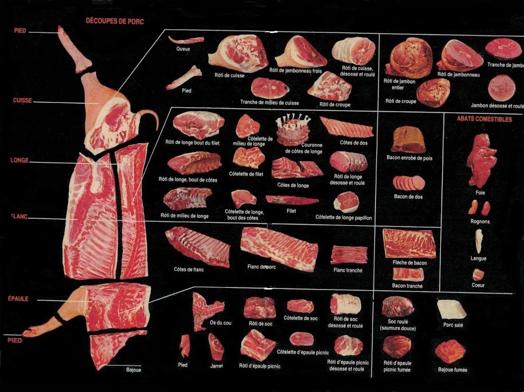 Abattoir Jocelyn Couture | 84 11e Rang, Adstock, QC G0N 1S0, Canada | Phone: (418) 422-5593