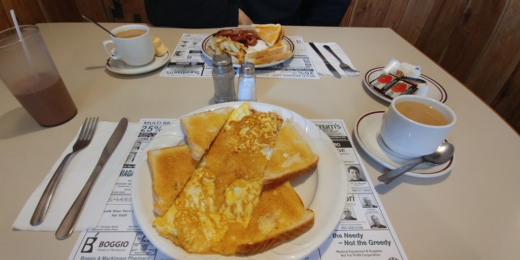 Johns Restaurant | 6535 Regional Rd 57, Niagara Falls, ON L2J 1B2, Canada | Phone: (905) 356-3885