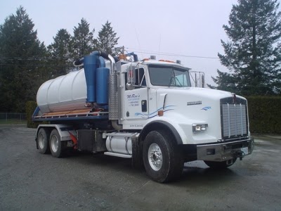 McRaes | 28944 Downes Rd, Abbotsford, BC V4X 1N6, Canada | Phone: (604) 856-8344