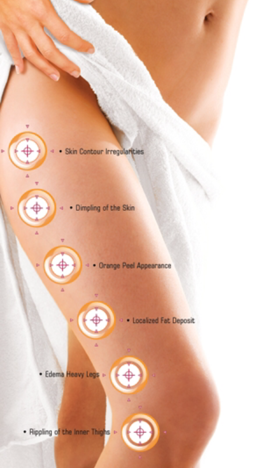 Medspa & Fitness inc | 10675 Rue de la Luge, Mirabel, QC J7J 1W6, Canada | Phone: (514) 662-1394