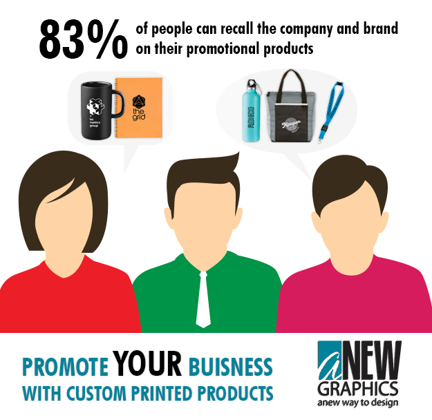 Anew Graphics | 52 Fletcher Cir, Cambridge, ON N3C 0B5, Canada | Phone: (519) 260-2639