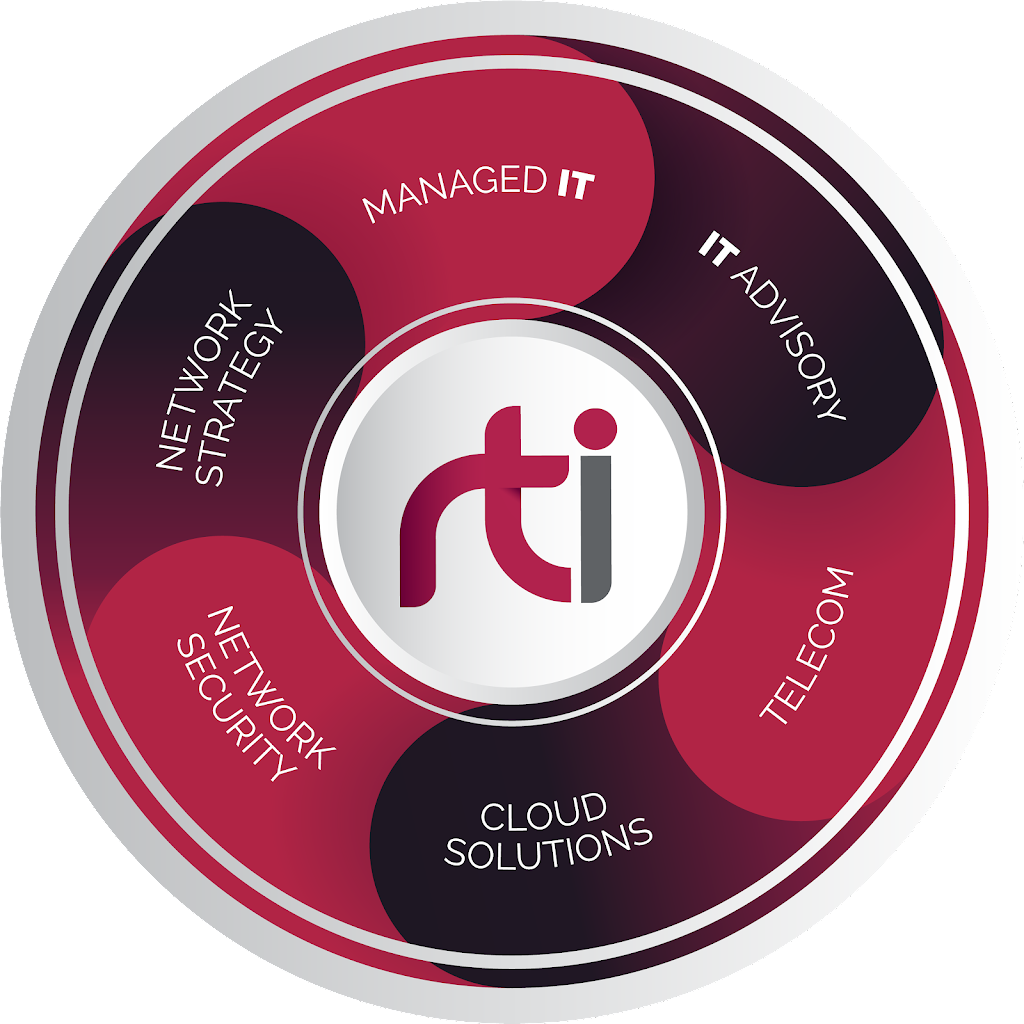 Rafiki Technologies | 2635 37 Ave NE #112, Calgary, AB T1Y 5Z6, Canada | Phone: (888) 240-5515