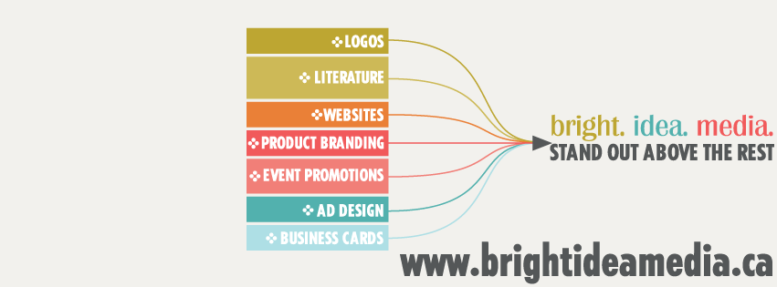Bright Idea Media | 3419 NS-359, Centreville, NS B0P 1J0, Canada | Phone: (902) 599-1028