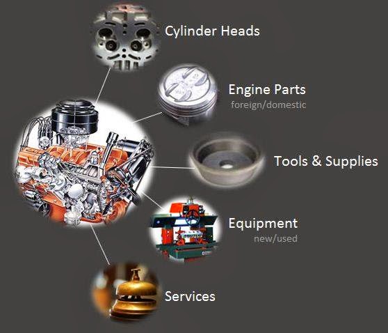 Canxus Inc | 261250 Conc 18, RR#1, Hanover, ON N4N 3B8, Canada | Phone: (519) 364-6051