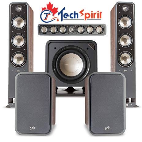 TechSpirit Inc. | 2355 Derry Rd E #42, Mississauga, ON L5S 1V6, Canada | Phone: (905) 621-4100