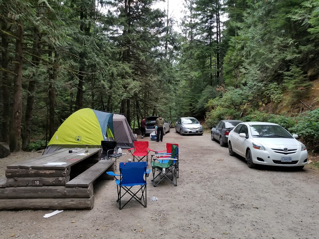 Weaver Lake Campground | Unnamed Rd, 1A1, Agassiz, BC V0M 1A1, Canada