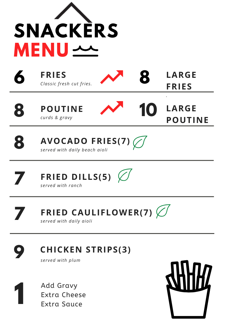 Food Haus | 10 Main St, Wasaga Beach, ON L9Z 2K3, Canada | Phone: (705) 888-4744