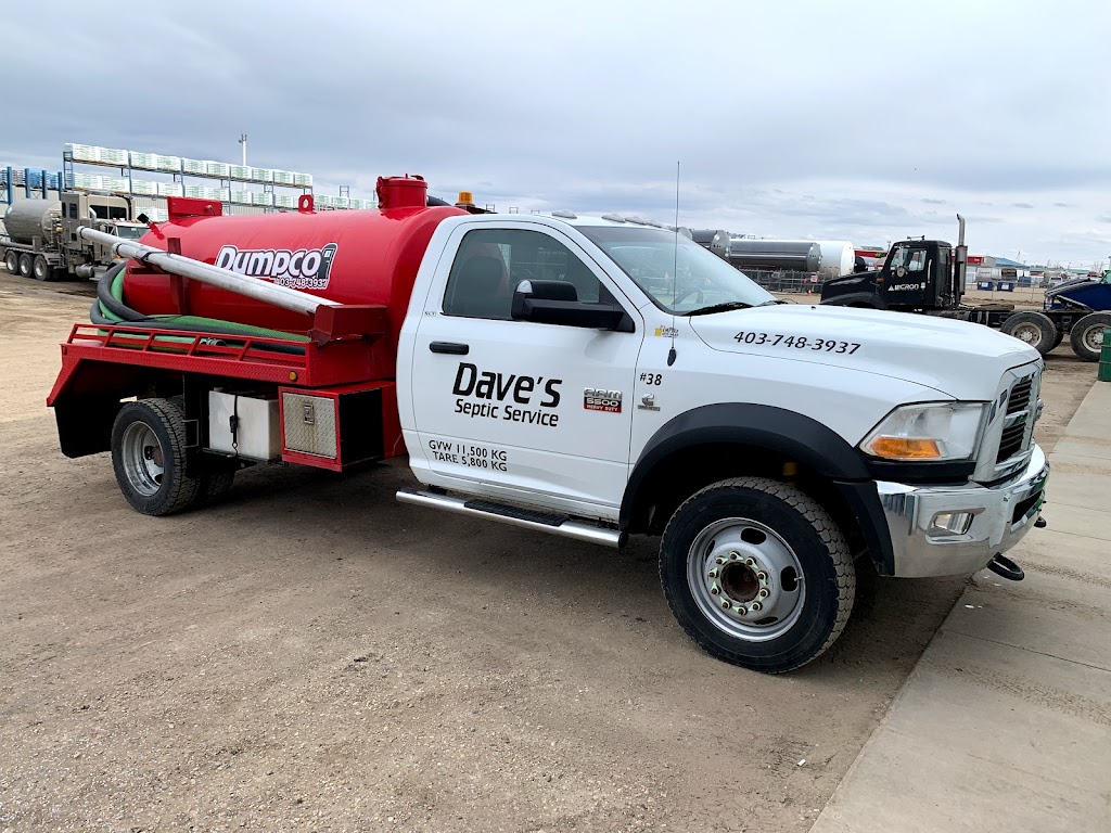 Dumpco Ltd | 22 Firdale Dr, Sylvan Lake, AB T4S 2L2, Canada | Phone: (403) 748-3937