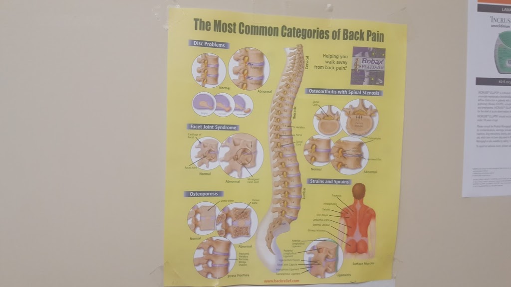 Derry Village Physiotherapy And Chiropractic | 2, 7070 St Barbara Blvd, Mississauga, ON L5W 0E6, Canada | Phone: (905) 670-9188