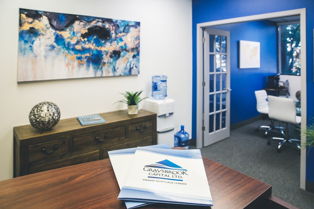 Graysbrook Capital Ltd | 7105 Chebucto Rd Suite 350, Halifax, NS B3L 4W8, Canada | Phone: (844) 595-9956