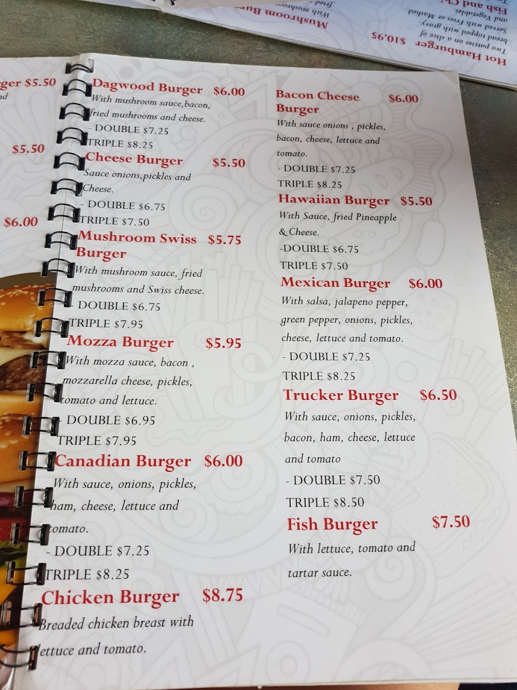 Maxs Drive-in Restaurant | 4415 55 St, Bashaw, AB T0B 0H0, Canada | Phone: (780) 372-3771