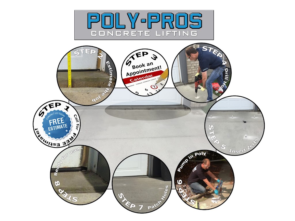 Poly-Pros Concrete Lifting | 9350 47 St NW, Edmonton, AB T6B 2P6, Canada | Phone: (780) 756-2589