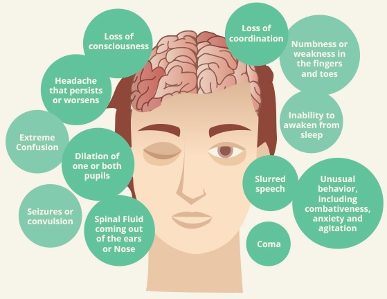 Western Naturopathic | 1110 Panatella Blvd NW #500, Calgary, AB T3K 0S6, Canada | Phone: (403) 295-8547