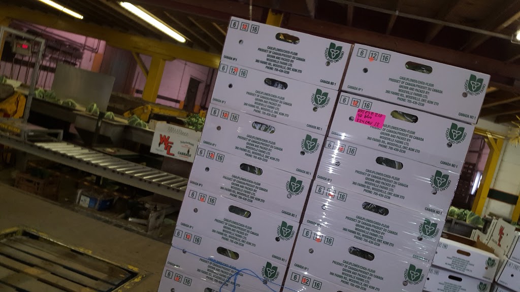 Woodville Farms Limited | 360 Farms Rd, Woodville, ON K0M 2T0, Canada | Phone: (705) 439-2238