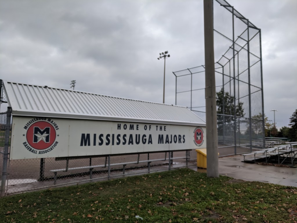 Martin Dobkin Baseball Park | Mississauga, ON L5B 4C6, Canada | Phone: (905) 896-5352